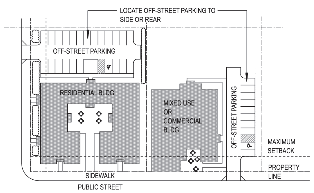 Figure 392-10 Example of Parking Location