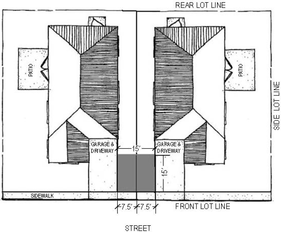 Figure 2. Plan View