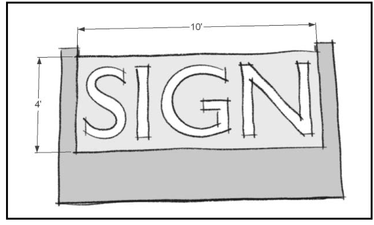 FIG. 5.1: SIGN AREA
