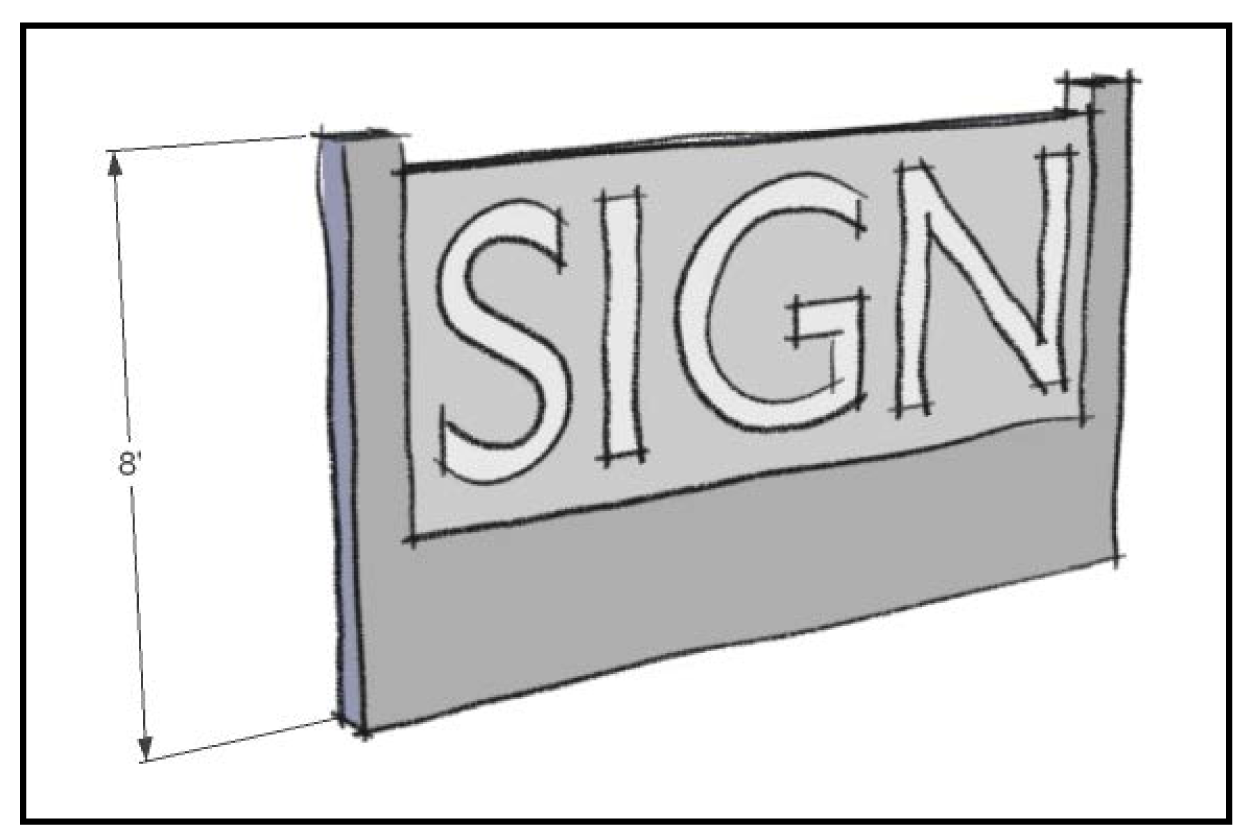 FIG. 5.2: SIGN HEIGHT