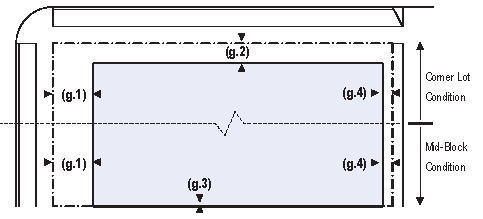 SMOOTH Project – Passing through enclosures and reversing inequalities  through educational commons