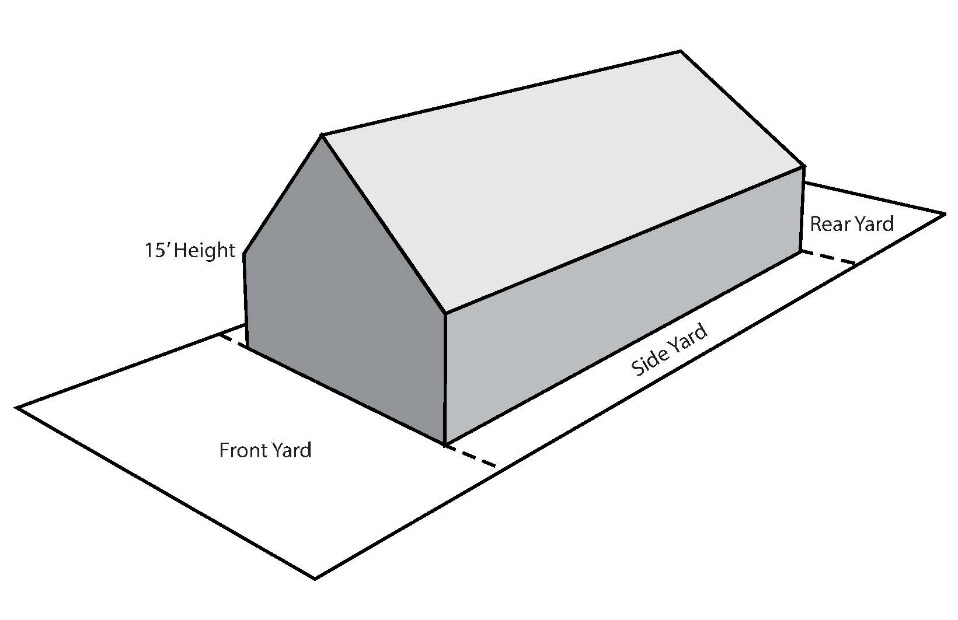Chapter 113 Zoning Code Of Ordinances Golden Valley Mn