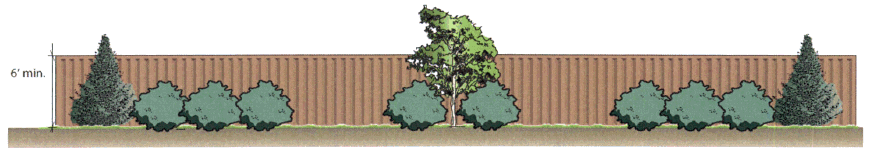 Figure 10-73-2 Screening with Fence