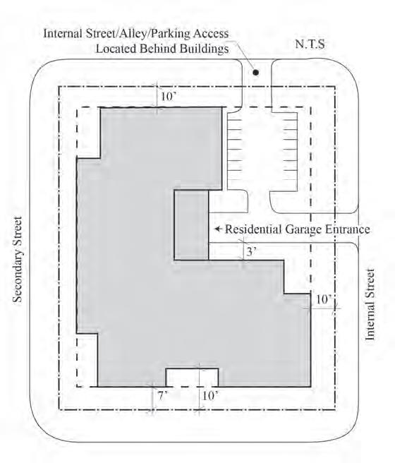 Figure 20.225-4 MU-2 Development Standard Diagram Setbacks and build-to line standards are required in the identified locations.