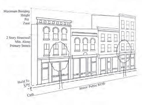 Figure 20.225-9 Streetwall Design