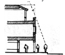 Stepped-Back Upper Floors