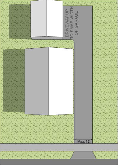 Fig. 5.A: Alternative Single, Two-Family &, Multiple-Family Dwelling (Three or Four Units) Drives—Side Loading