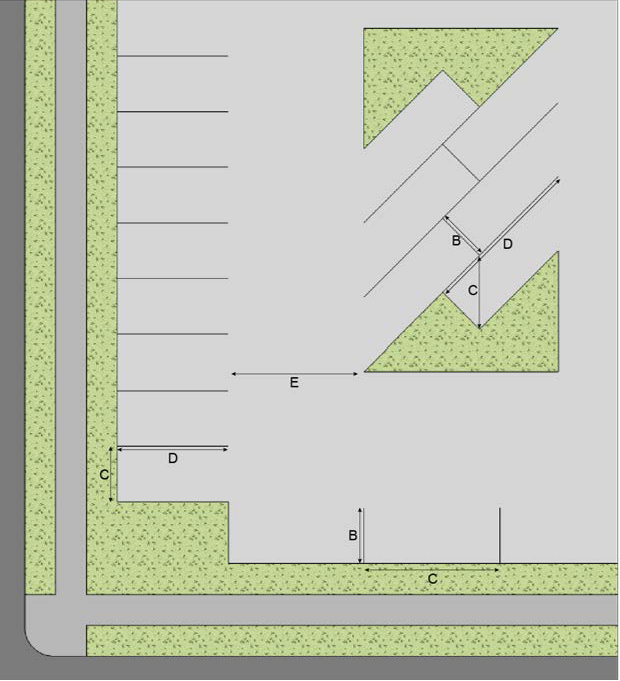 Fig. 9: Parking Space Design Standards