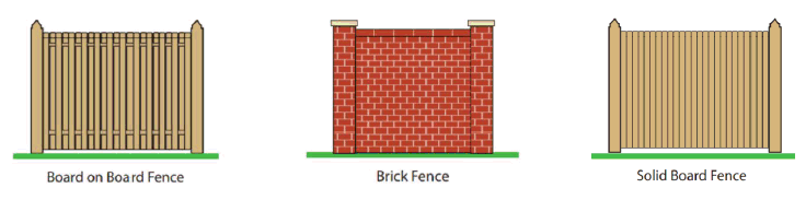 Figure 9-1 Examples of Opaque Fence Styles