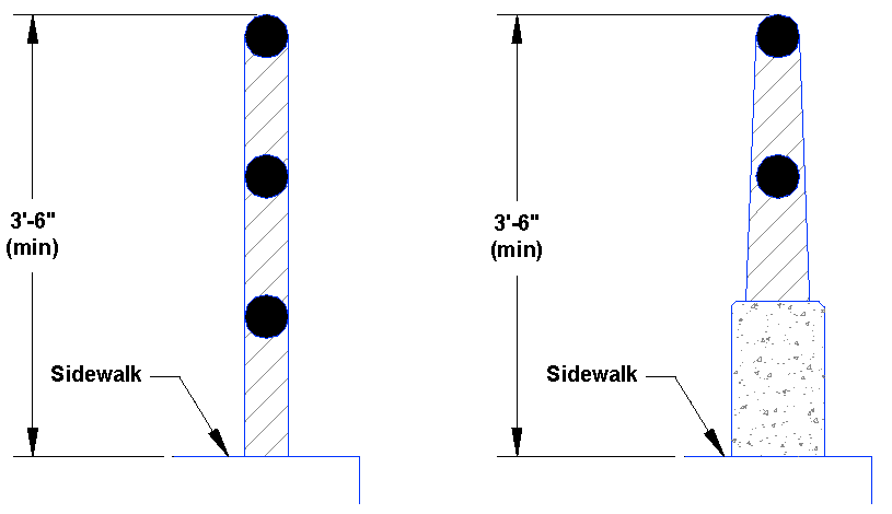 Steel Railing Size Footpath Municode Library
