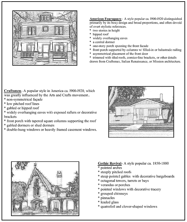 Fig. 17.04-01 Architectural Styles