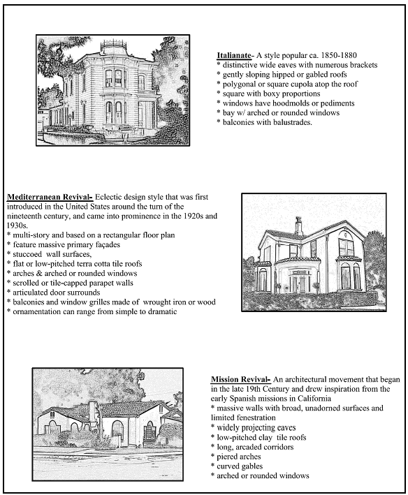 Fig. 17.04-02 Architectural Styles