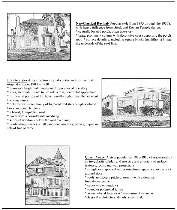 Fig. 17.04-03 Architectural Styles