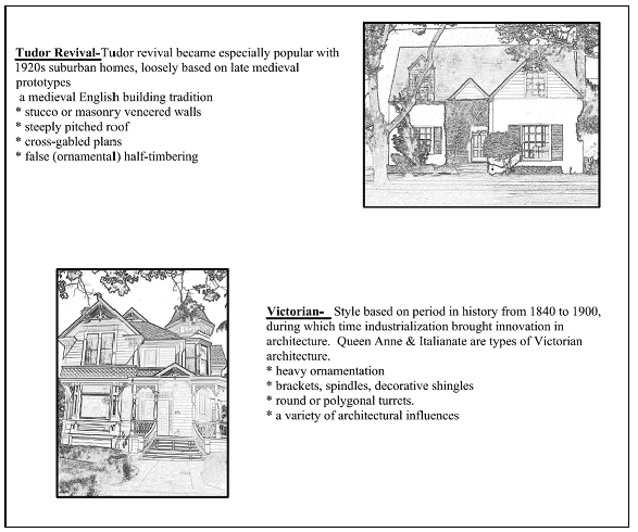Fig. 17.04-04 Architectural Styles