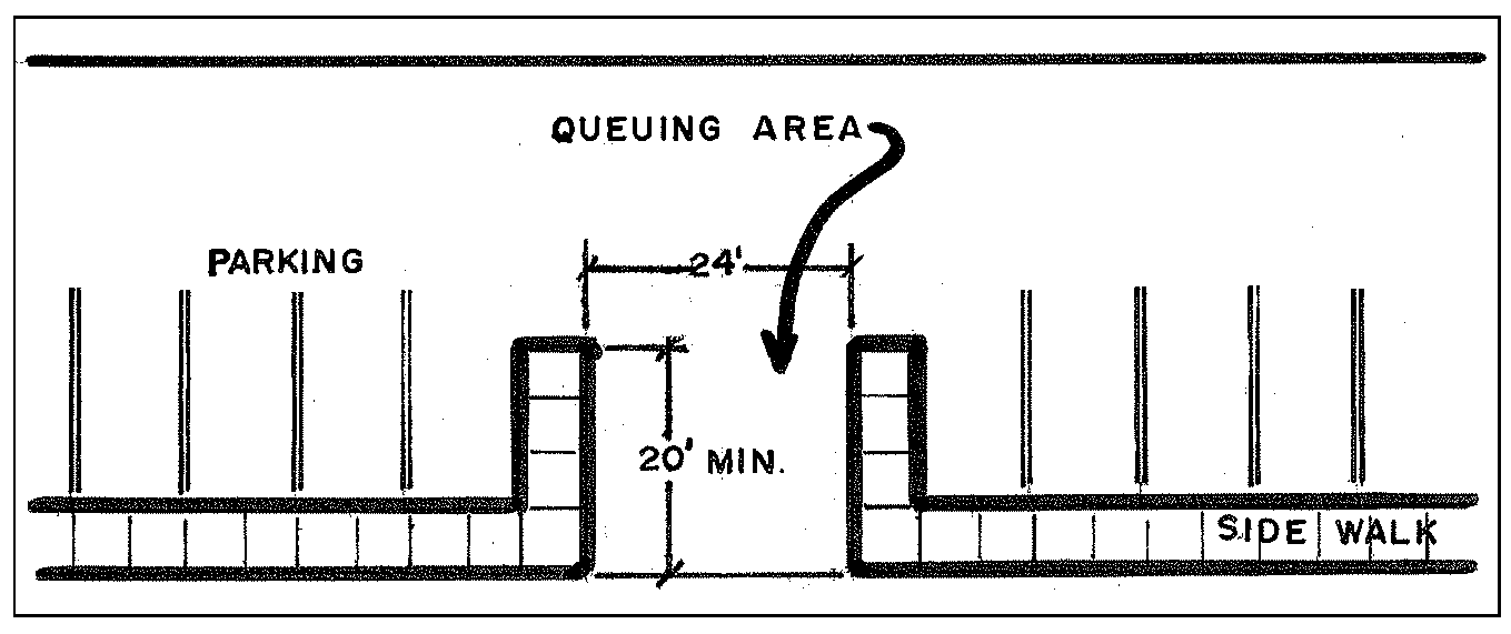 Figure 17.18-1 Access