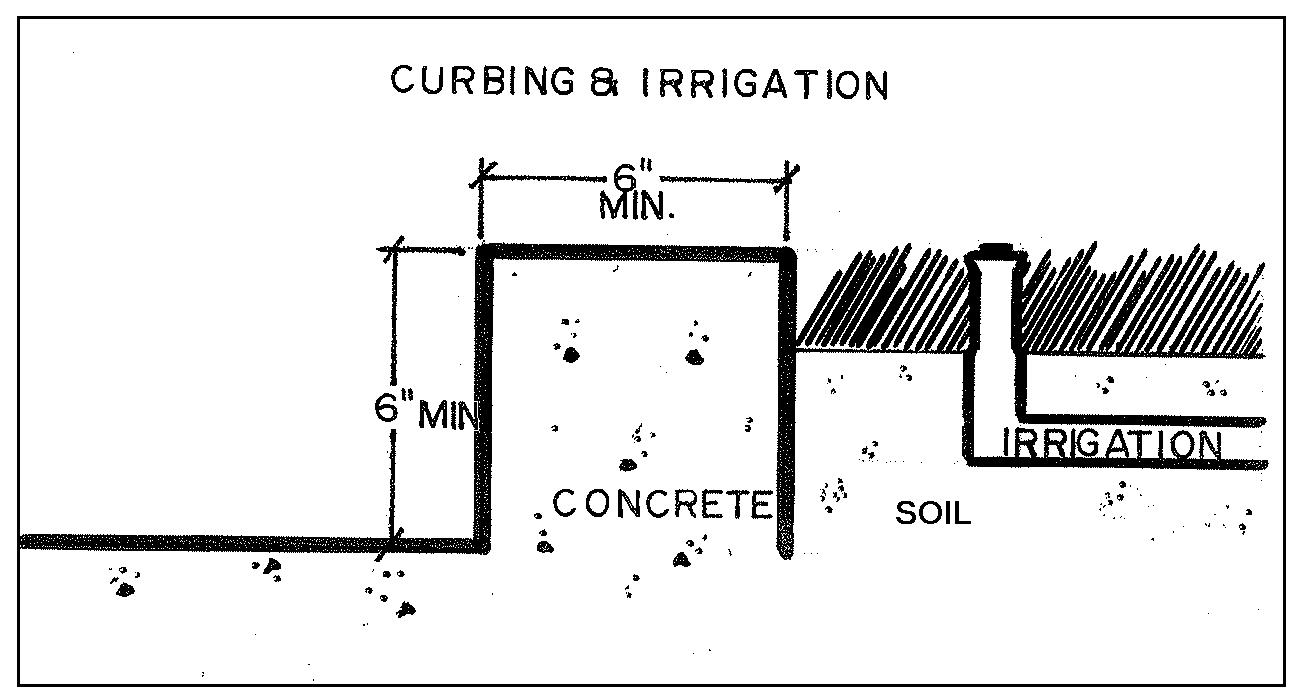 Figure 17.18-4 Curbing and Irrigation