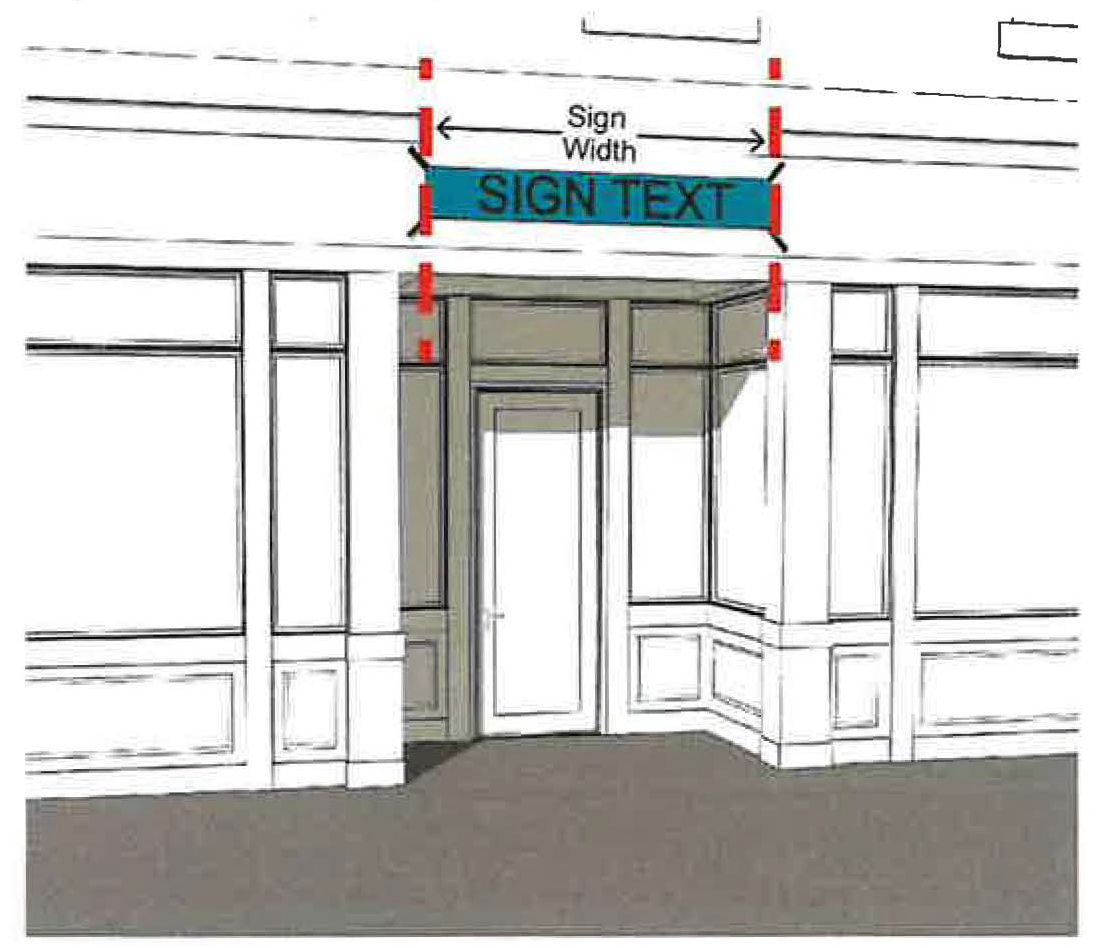 Figure 1129.04-5: Sign Width Measurement Example