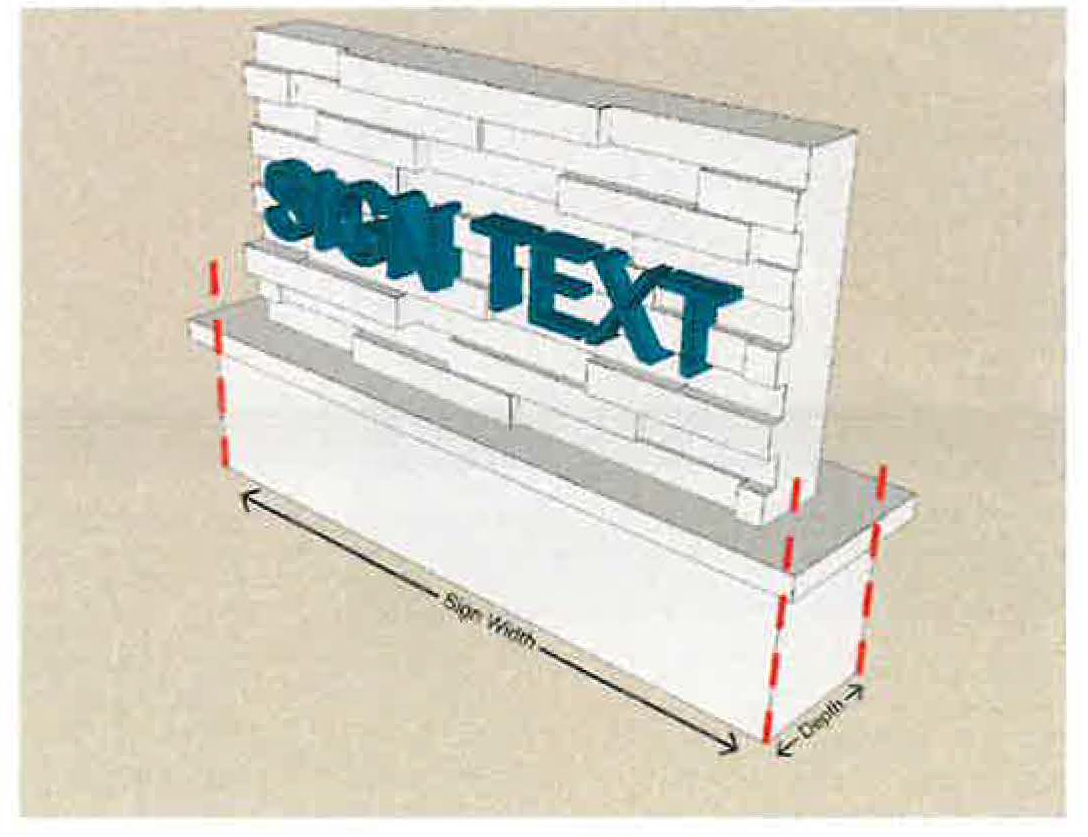 Figure 1129.04-6: Sign Width and Depth Measurement Example