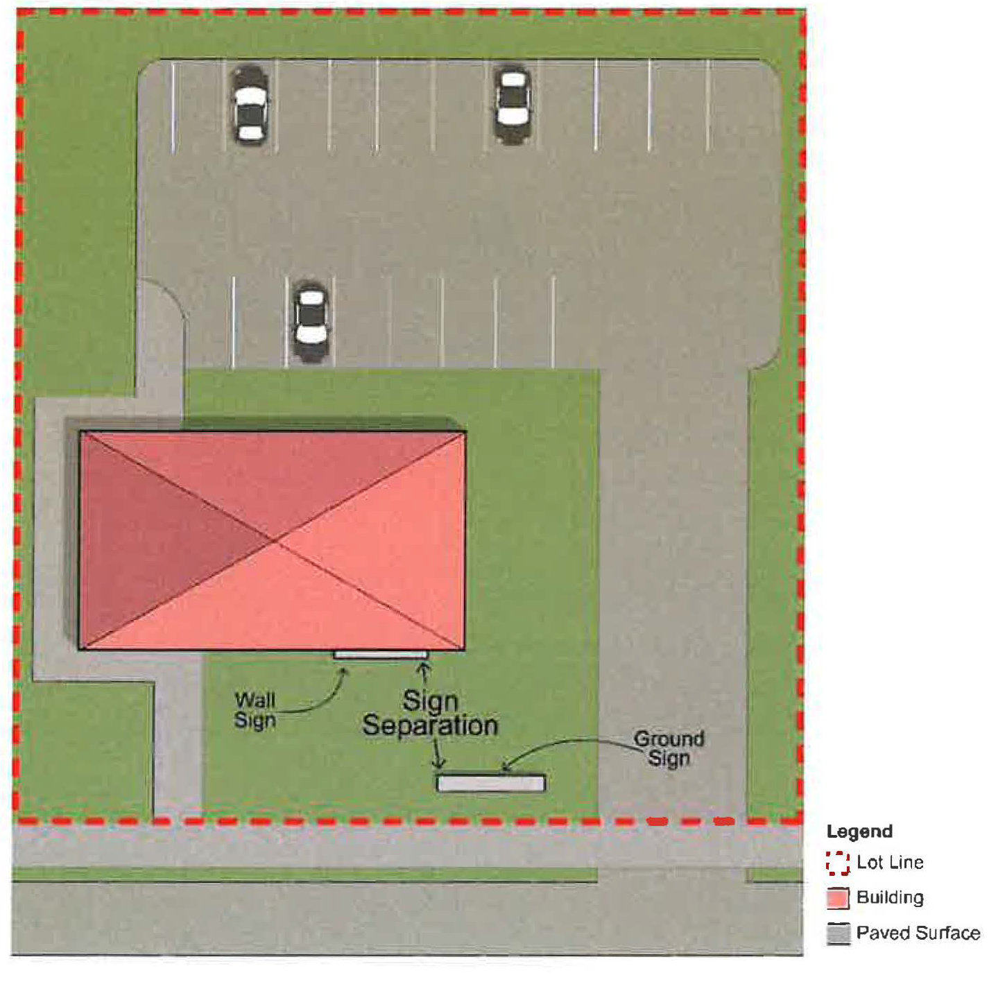 Figure 1129.04-9: Sign Separation Measurement Example