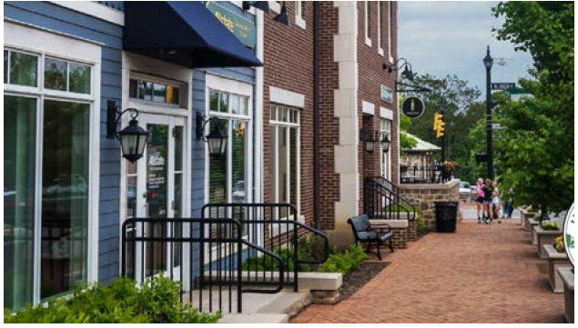 PEDESTRIAN ENVIRONMENT
