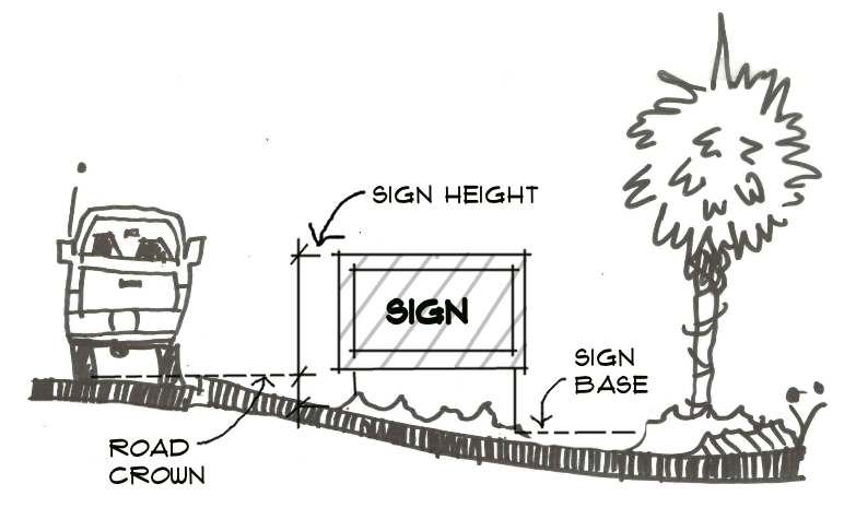 Largo Rd Metro Sign Municode Library