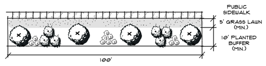 Figure 10-2: Type B Buffer Typical (Streetside)