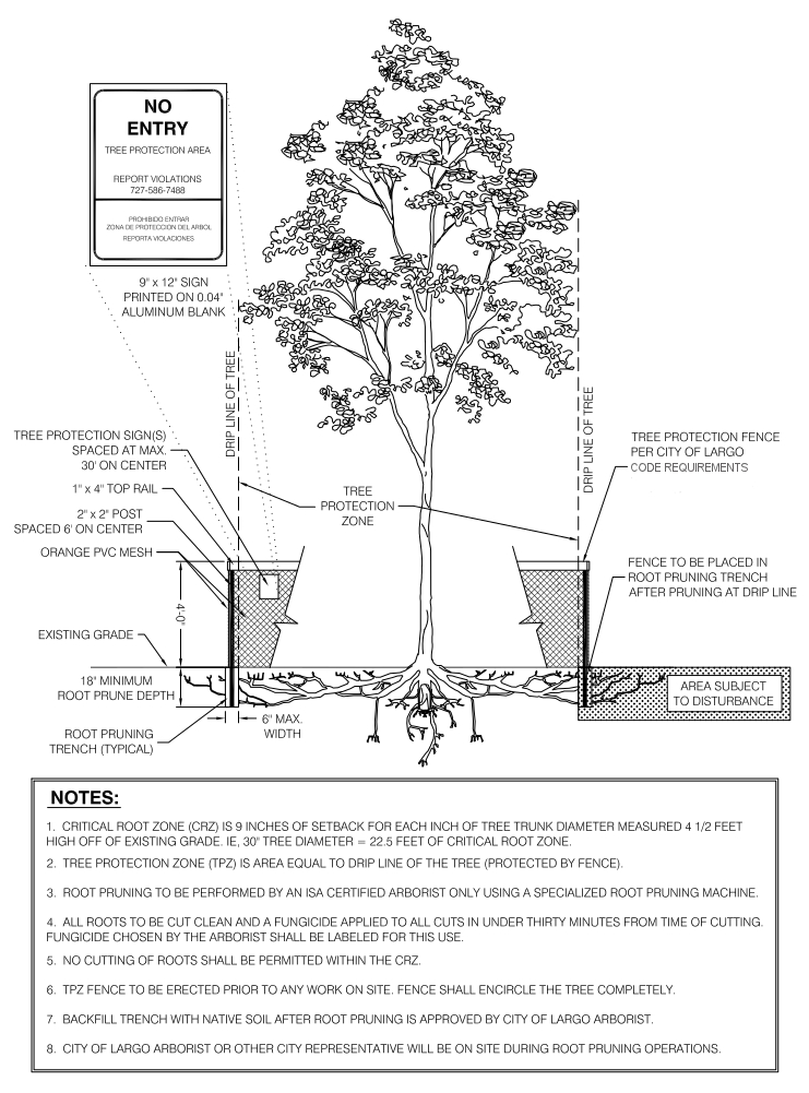 Figure 10-20: Tree Protection Detail