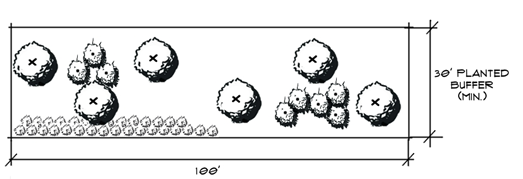 Figure 10-3: Type C Buffer