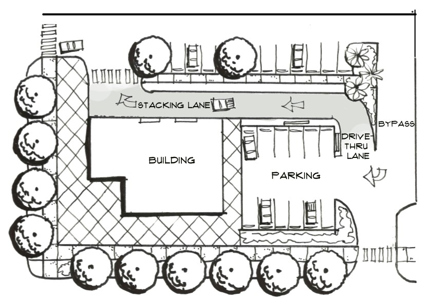Figure 15-4: Conceptual Drive-Thru Site Plan