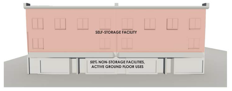 Figure 15-5: Ground Floor Mixed Use Self-Storage Facility
