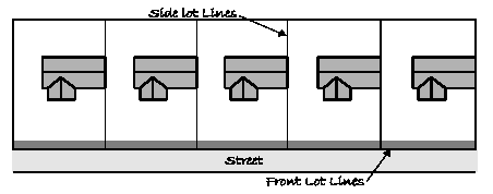 Exhibit 35-92L- Zero Lot Line