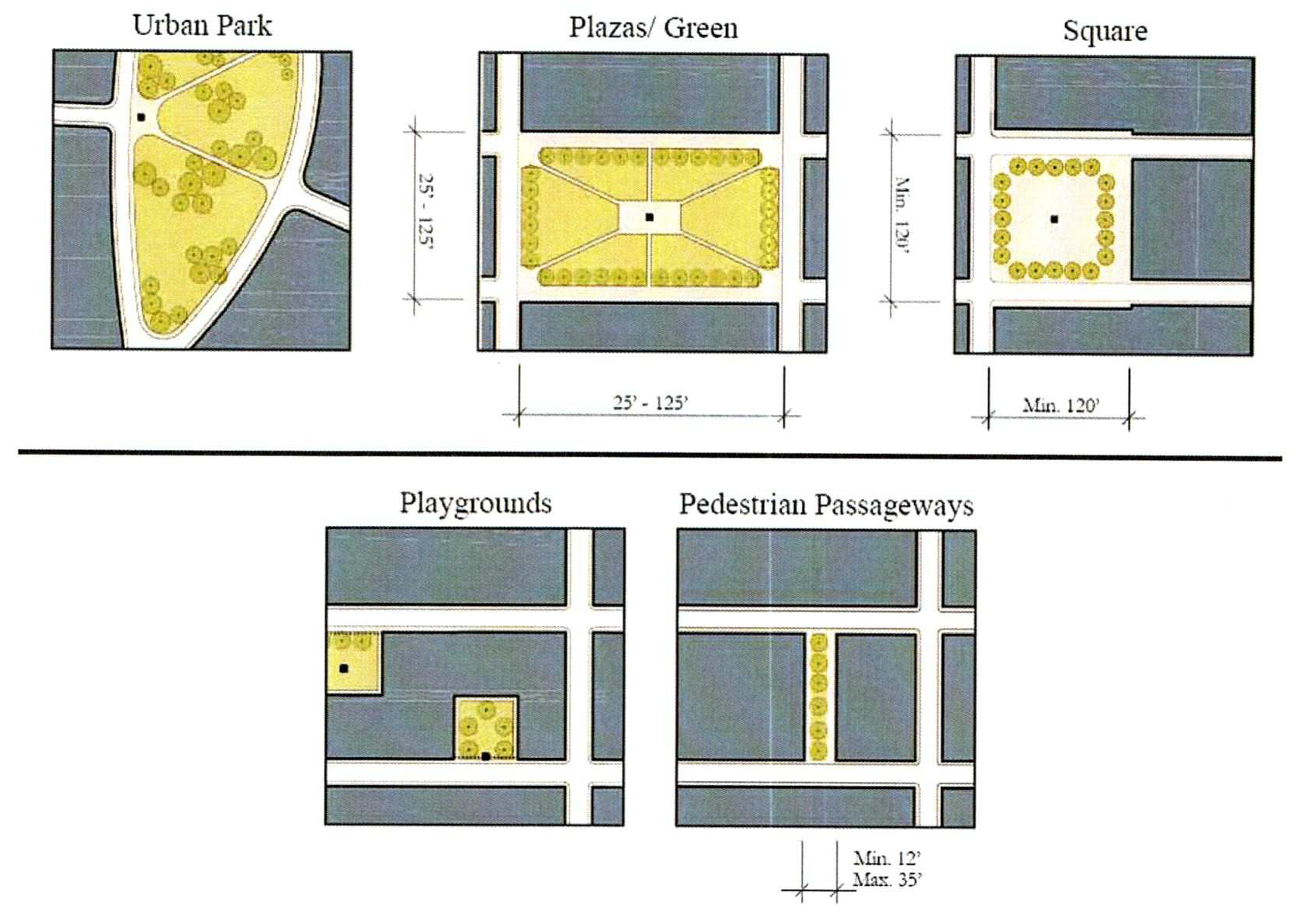 A 50 meter by 70 meter rectangular garden is surrounded by a walkway of  constant width x meters. a) Write the outside perimeter P in terms of x. b)  Find the slope