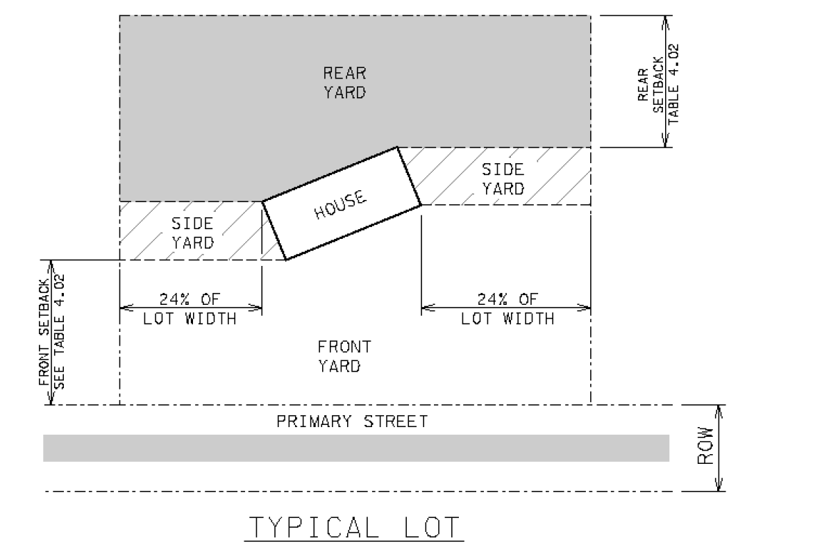 Freedom 4.02-ft Black Aluminum Driveway Gate