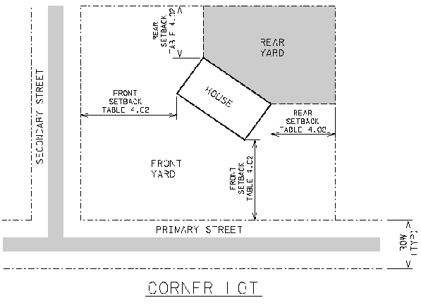 Freedom 4.02-ft Black Aluminum Driveway Gate