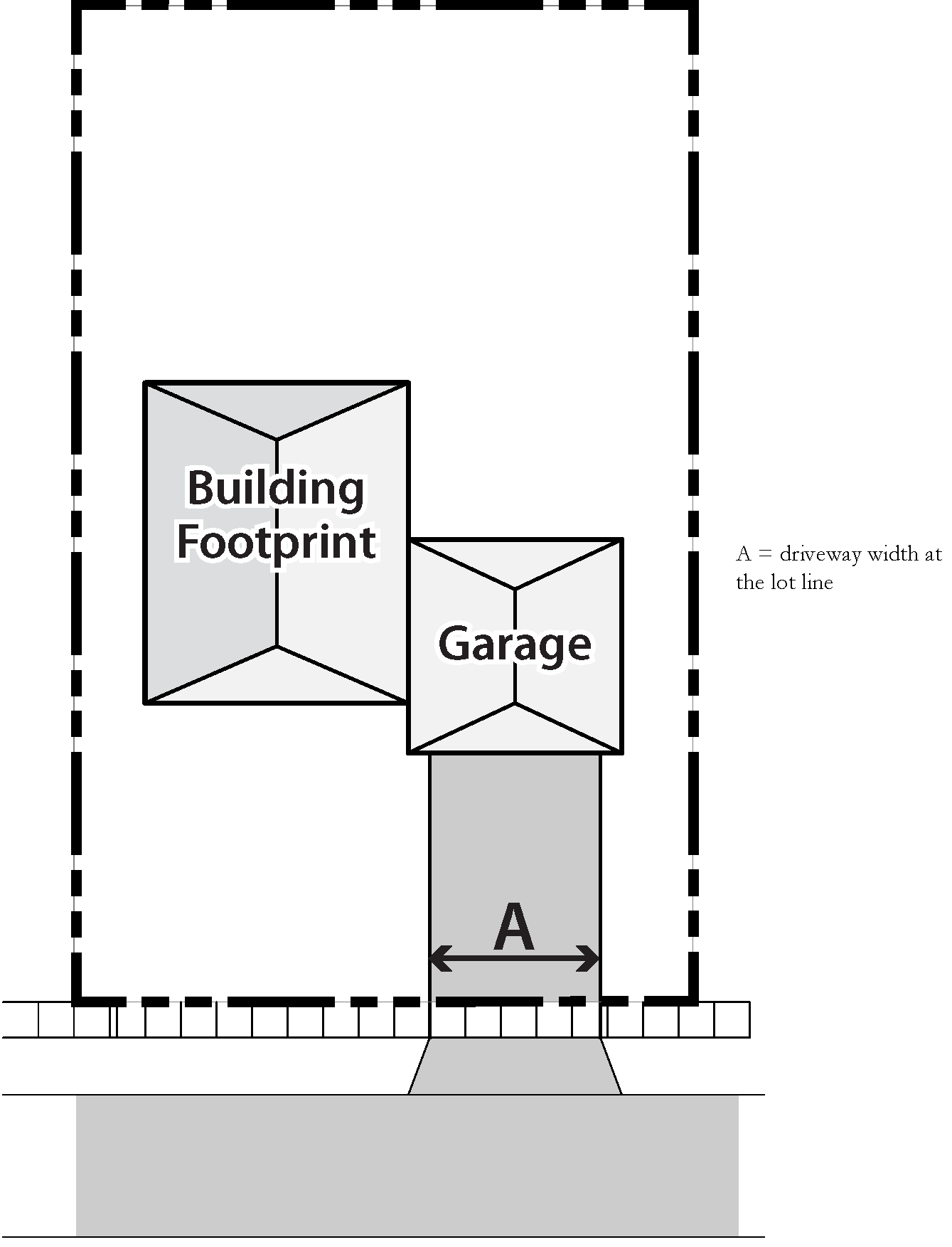 Figure 23.06.03a: Driveways up to 24 Feet Wide