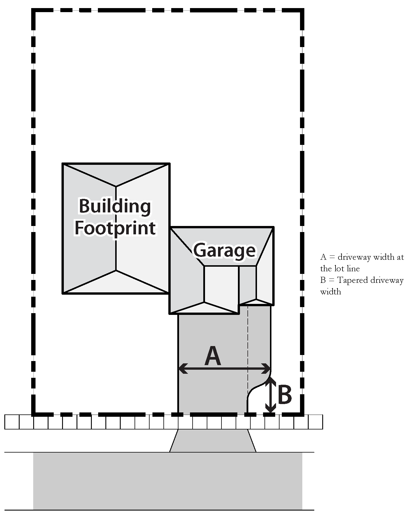 Figure 23.06.3b: Driveways Wider than 24 Feet