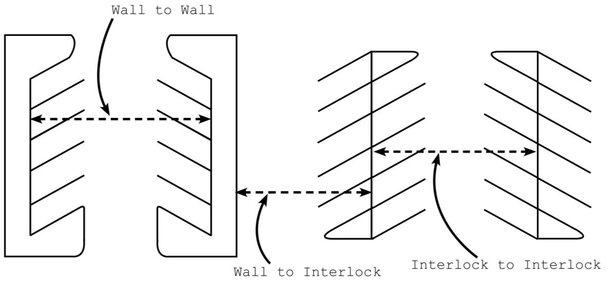 Figure 12. Off-Street Parking and Loading Spaces