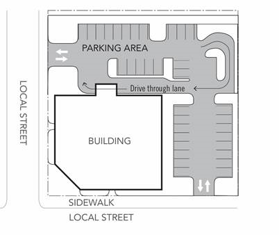Figure 6. Drive Through Facilities in Town Center, if not enclosed in a structure (typical)