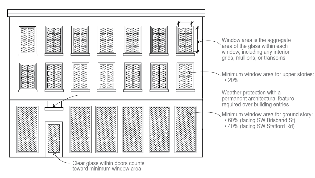 Figure A-23. Window Placement and Percentage of Facade