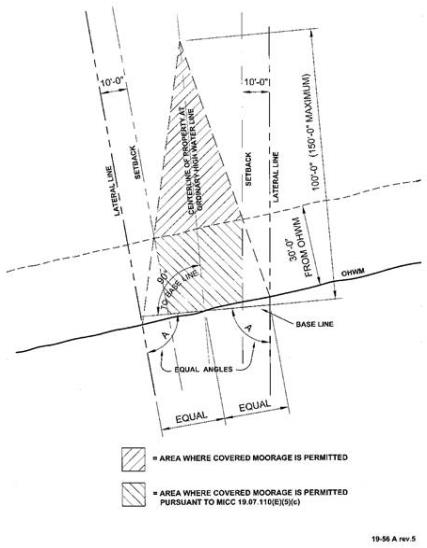 Figure A: Area of Permitted Covered Moorage, Individual Lots