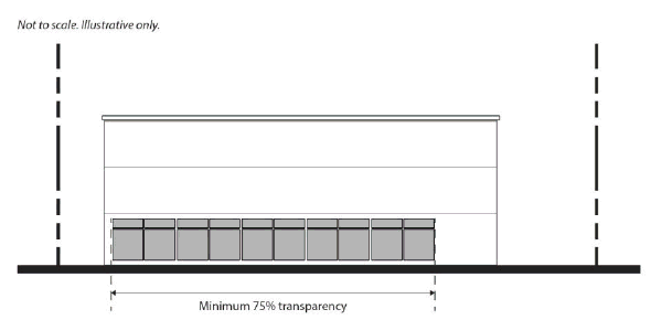 Figure 4.10: RF-MU Ground Floor Transparency