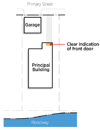 Figure 4.21: Residential Front Door Visibility