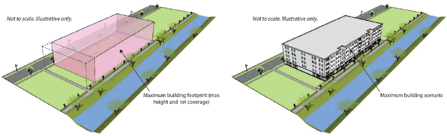 Figure 4.8: RF-MU Maximum Building Footprint