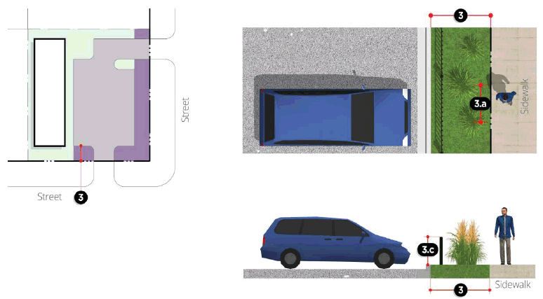 Figure 6.11: Parking Area Perimeter Landscape Zone