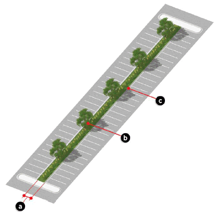 Figure 6.15: Parking Area Median Standards