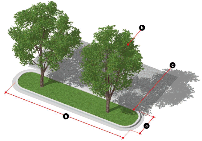 Figure 6.16: Parking Area Island Standards