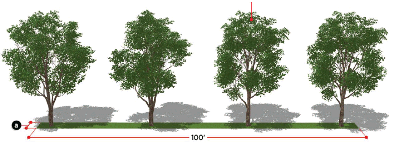 Figure 6.19: Transition Zone Type A