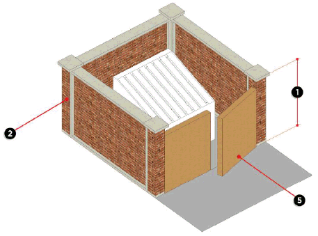 Figure 6.21: Trash and Recycling Receptacle Screening Standards