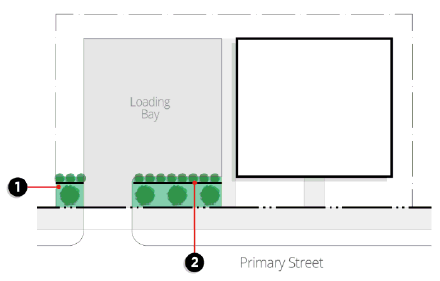 Figure 6.22: Loading Dock and Truck-Parking Area Screening Standards