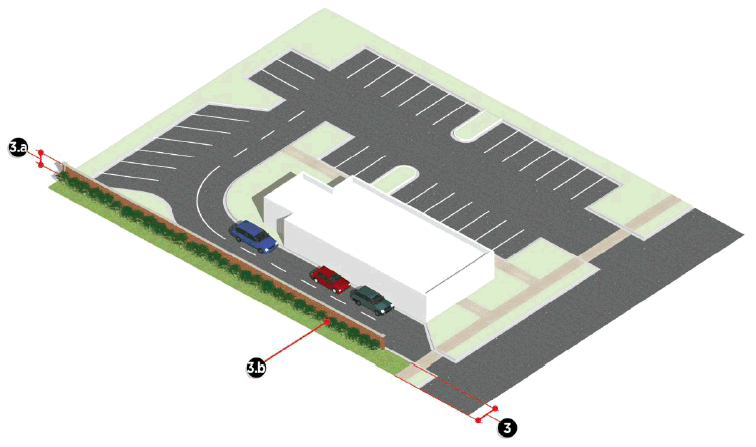 Figure 6.25: Drive Through Screening Standards
